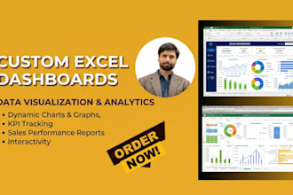 do excel sheets with advance formulas formatting and vba