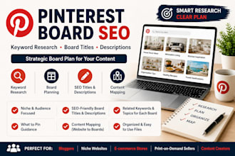 research pinterest keywords and create board titles and descriptions