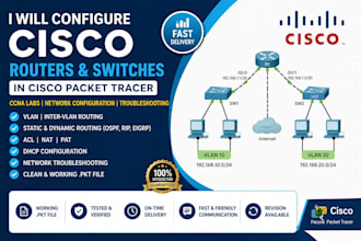 configure cisco router and swithes in cisco packet tracer