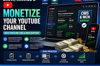 help monetize and manage your channel with youtube cms