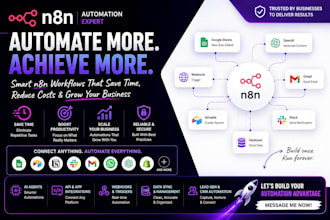 create n8n automation, n8n ai agent, n8n ai automation, n8n workflow