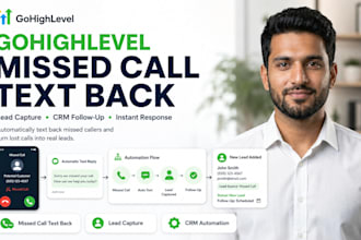 setup gohighlevel missed call text back automation ghl crm lead capture