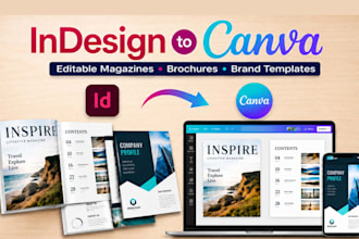 convert indesign magazines, brochures, and brand templates to editable canva