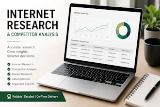 do accurate internet research and competitor analysis