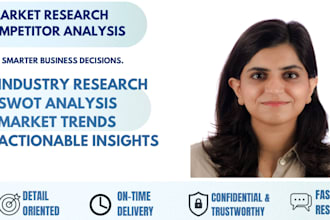 do professional market research, competitor and swot analysis