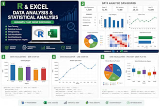 analyze data using advanced excel