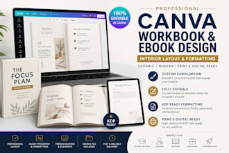 design editable canva ebooks, book interiors design, paperback book formatting