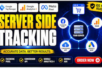 setup server side tracking google tag manager ga4 meta conversion API meta pixel
