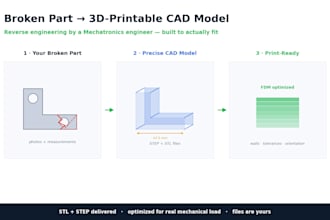 reverse engineer your broken part into a 3d printable cad model