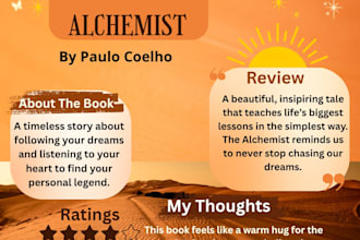 design aesthetic canva book review and book summary pages