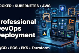 deploy docker, kubernetes, AWS ecs, and automate your devops infrastructure