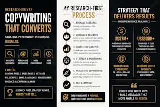 write high converting direct response copy that drives more sales