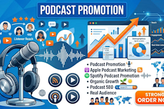 do podcast promotion apple podcast marketing spotify promotion