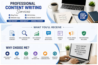 write high quality content for your business