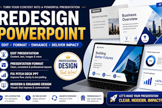 redesign powerpoint, edit presentation, presentation format, fix pitch deck ppt