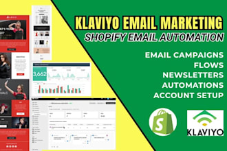 setup klaviyo email marketing, email flows, newsletter, shopify email automation