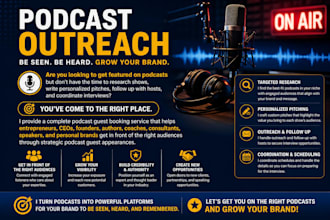 do podcast outreach, personalized pitching, booking and scheduling