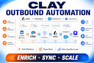 clay automation specialist cold email attio hubspot salesforce CRM sync