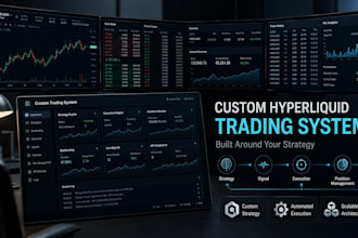 develop a custom hyperliquid trading system built around your trading strategy
