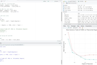 clean, organize and analyze your messy data in r or python