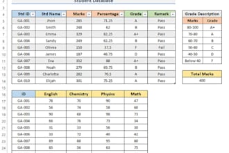 do professional data entry and excel spreadsheet work