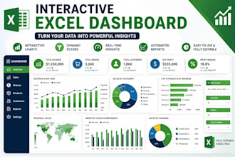 create interactive excel dashboard, reports, data visualization and goggle sheet