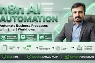 build custom n8n automations and ai agents for your business