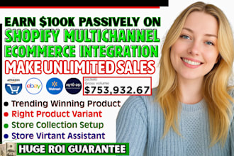 set up shopify multichannel sync integrate etsy amazon ebay walmart marketplace