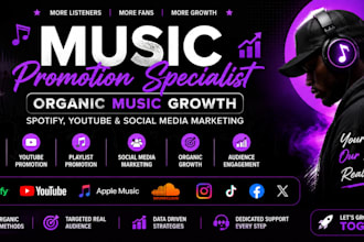 promote spotify albums, streams and soundcloud followers