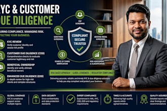 perform kyc, cdd, edd and aml compliance reviews for emea clients