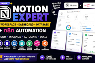 be your notion expert build notion workspace dashboard database and n8n workflow