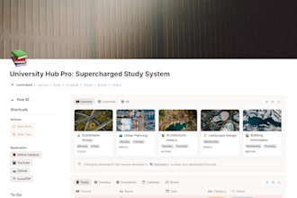 be your notion expert build notion workspace dashboard database and n8n workflow