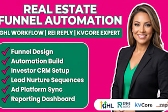 your ghl sales funnel and rei reply real estate crm workflow