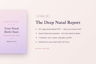 create a personalized 20 page birth chart astrology report PDF