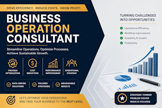 conduct swot analysis for your business