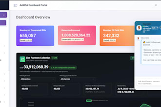 build ai powered business intelligence dashboards