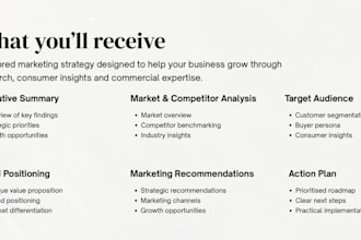 create a data driven marketing strategy and action plan
