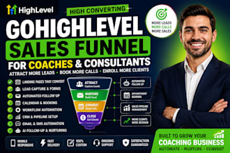 build a high converting gohighlevel sales funnel for coaches and consultants