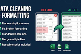 clean and organise your messy excel or CSV data