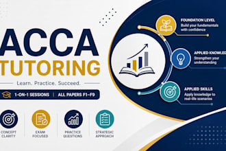 be your acca exam tutor and mentor
