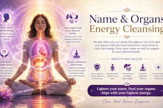 cleanse the energy of your name and internal organs
