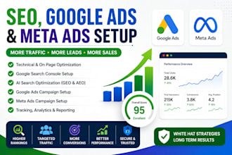 do technical SEO, google ads and meta ads setup