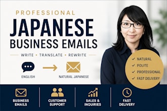 write, translate, or polish professional japanese business emails