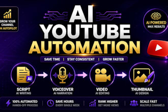 create ai automated youtube videos