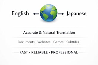 translate english to natural japanese manually