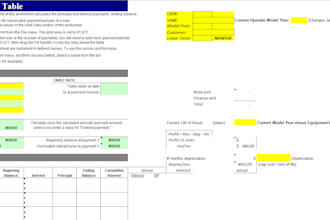 manage spreadsheets and create needed business materials