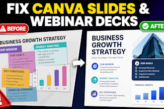design your educational powerpoint and canva webinar presentation