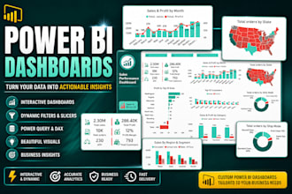 build interactive power bi sales, HR, finance and business dashboards