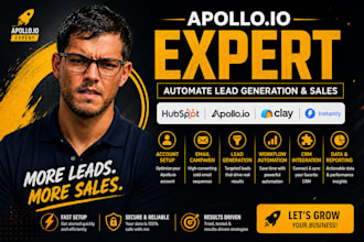 setup CRM automation with clay hubspot apollo io zapier make n8n workflow