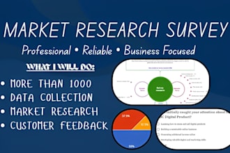 conduct a targeted market research survey for your business